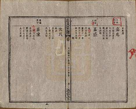 安徽[彭姓] 彭氏宗谱二十五卷首一卷末一卷 — 清同治六年（1867）_二十一.pdf