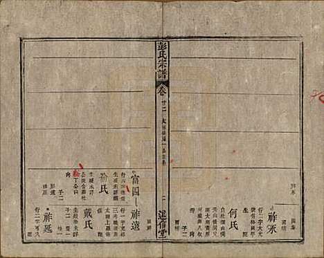 安徽[彭姓] 彭氏宗谱二十五卷首一卷末一卷 — 清同治六年（1867）_二十二.pdf