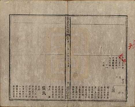 安徽[彭姓] 彭氏宗谱二十五卷首一卷末一卷 — 清同治六年（1867）_二十二.pdf