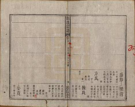 安徽[彭姓] 彭氏宗谱二十五卷首一卷末一卷 — 清同治六年（1867）_二十三.pdf