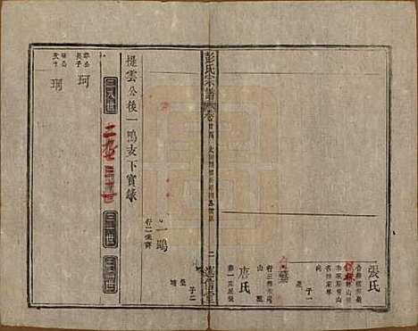 安徽[彭姓] 彭氏宗谱二十五卷首一卷末一卷 — 清同治六年（1867）_二十四.pdf