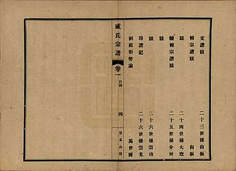 江苏[戚姓] 戚氏宗谱六卷 — 民国十八年（1929）_一.pdf