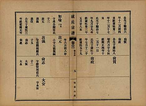 江苏[戚姓] 戚氏宗谱六卷 — 民国十八年（1929）_三.pdf