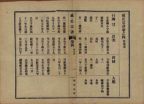 江苏[戚姓] 戚氏宗谱六卷 — 民国十八年（1929）_四.pdf