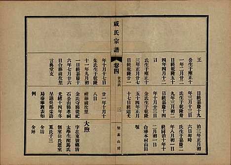 江苏[戚姓] 戚氏宗谱六卷 — 民国十八年（1929）_四.pdf