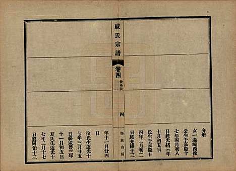 江苏[戚姓] 戚氏宗谱六卷 — 民国十八年（1929）_四.pdf