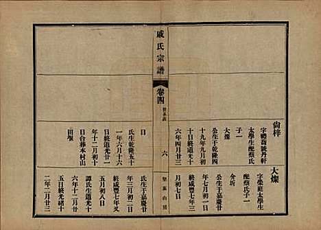 江苏[戚姓] 戚氏宗谱六卷 — 民国十八年（1929）_四.pdf