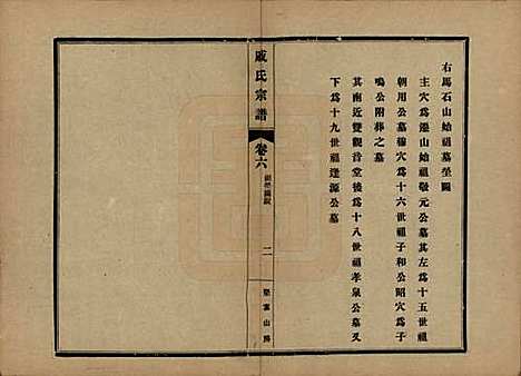 江苏[戚姓] 戚氏宗谱六卷 — 民国十八年（1929）_六.pdf