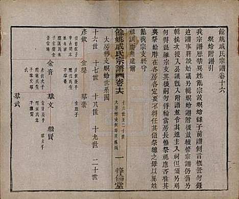 浙江[戚姓] 余姚戚氏宗谱十六卷首一卷末一卷 — 清光绪二十五年（1899）_十六.pdf