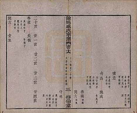 浙江[戚姓] 余姚戚氏宗谱十六卷首一卷末一卷 — 清光绪二十五年（1899）_十六.pdf