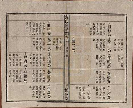 安徽[齐姓] 齐氏宗谱 — 民国30年[1941]_二.pdf