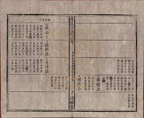 安徽[齐姓] 齐氏宗谱 — 民国30年[1941]_三.pdf