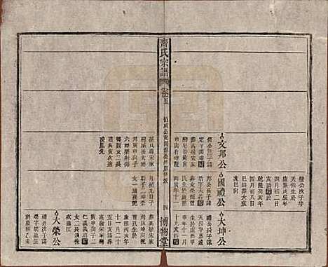 安徽[齐姓] 齐氏宗谱 — 民国30年[1941]_五.pdf