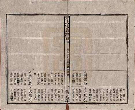 安徽[齐姓] 齐氏宗谱 — 民国30年[1941]_五.pdf