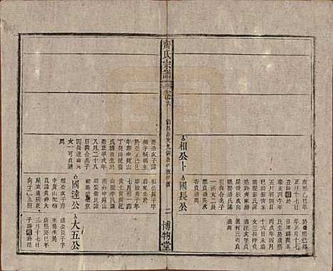 安徽[齐姓] 齐氏宗谱 — 民国30年[1941]_六.pdf