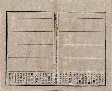 安徽[齐姓] 齐氏宗谱 — 民国30年[1941]_六.pdf