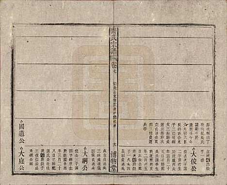 安徽[齐姓] 齐氏宗谱 — 民国30年[1941]_七.pdf