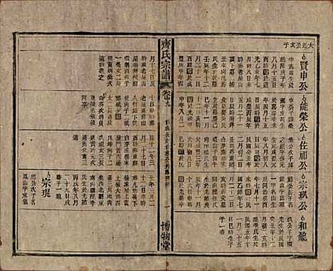 安徽[齐姓] 齐氏宗谱 — 民国30年[1941]_九.pdf