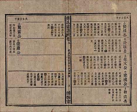 安徽[齐姓] 齐氏宗谱 — 民国30年[1941]_九.pdf