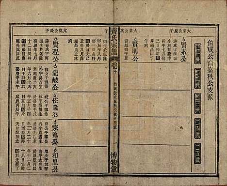 安徽[齐姓] 齐氏宗谱 — 民国30年[1941]_十.pdf