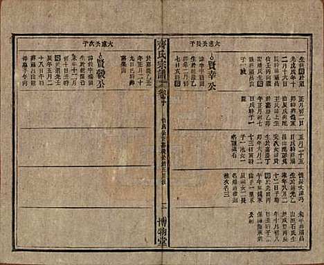 安徽[齐姓] 齐氏宗谱 — 民国30年[1941]_十.pdf