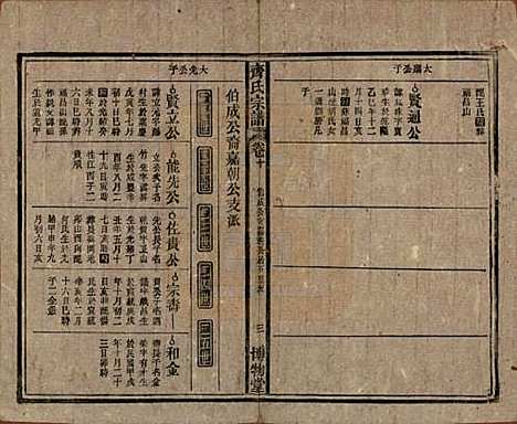 安徽[齐姓] 齐氏宗谱 — 民国30年[1941]_十.pdf