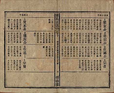 安徽[齐姓] 齐氏宗谱 — 民国30年[1941]_十.pdf