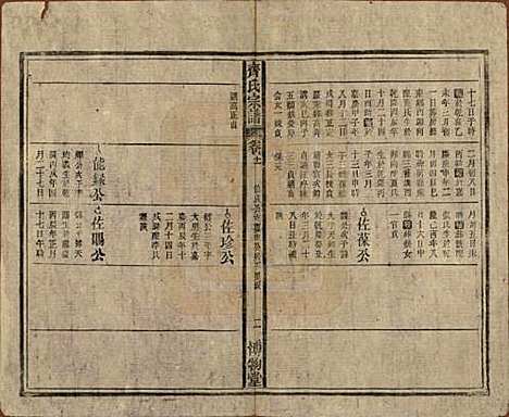 安徽[齐姓] 齐氏宗谱 — 民国30年[1941]_十一.pdf