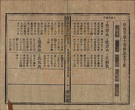 安徽[齐姓] 齐氏宗谱 — 民国30年[1941]_十二.pdf