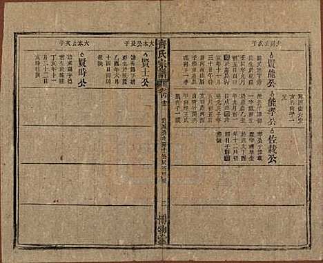 安徽[齐姓] 齐氏宗谱 — 民国30年[1941]_十二.pdf