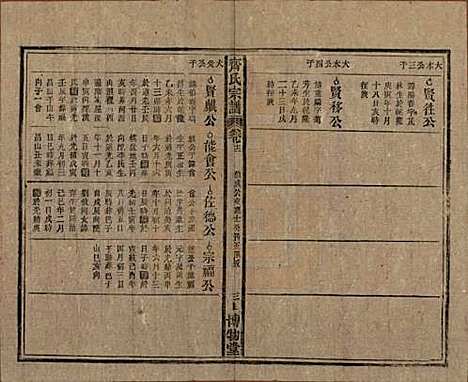 安徽[齐姓] 齐氏宗谱 — 民国30年[1941]_十二.pdf