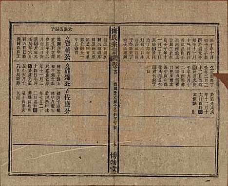 安徽[齐姓] 齐氏宗谱 — 民国30年[1941]_十二.pdf