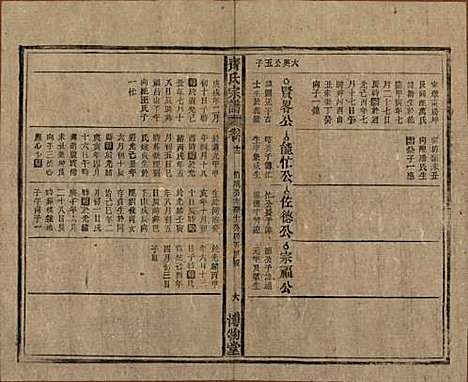 安徽[齐姓] 齐氏宗谱 — 民国30年[1941]_十二.pdf