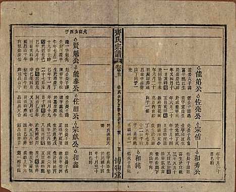 安徽[齐姓] 齐氏宗谱 — 民国30年[1941]_十三.pdf