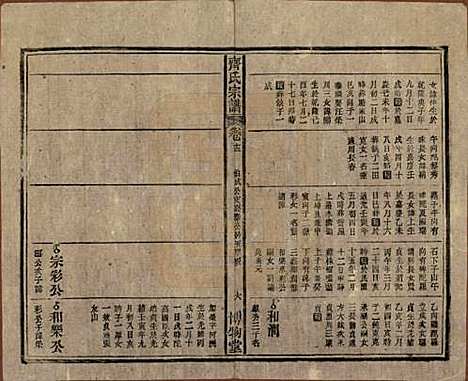 安徽[齐姓] 齐氏宗谱 — 民国30年[1941]_十三.pdf