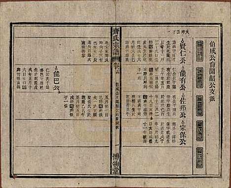 安徽[齐姓] 齐氏宗谱 — 民国30年[1941]_十四.pdf