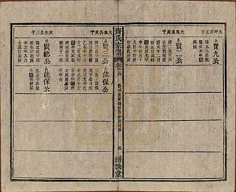 安徽[齐姓] 齐氏宗谱 — 民国30年[1941]_十四.pdf