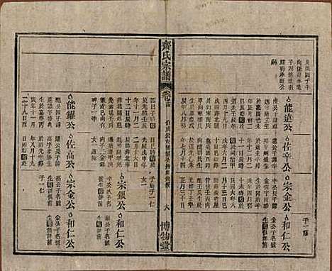 安徽[齐姓] 齐氏宗谱 — 民国30年[1941]_十四.pdf