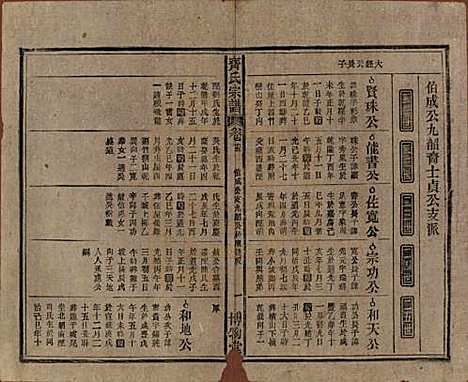 安徽[齐姓] 齐氏宗谱 — 民国30年[1941]_十五.pdf