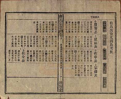 安徽[齐姓] 齐氏宗谱 — 民国30年[1941]_十六.pdf