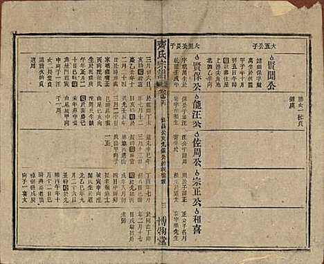 安徽[齐姓] 齐氏宗谱 — 民国30年[1941]_十六.pdf