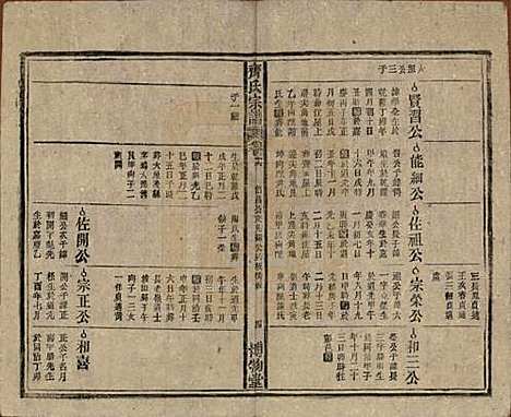 安徽[齐姓] 齐氏宗谱 — 民国30年[1941]_十六.pdf