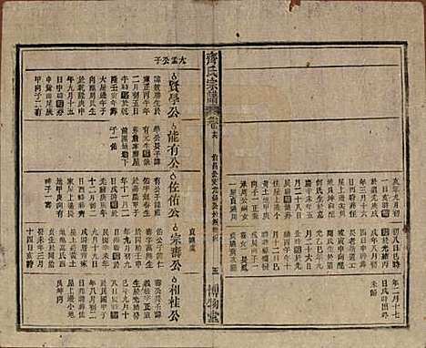 安徽[齐姓] 齐氏宗谱 — 民国30年[1941]_十六.pdf