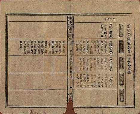 安徽[齐姓] 齐氏宗谱 — 民国30年[1941]_十八.pdf