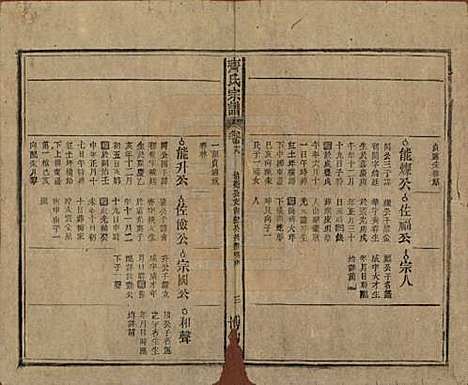 安徽[齐姓] 齐氏宗谱 — 民国30年[1941]_十八.pdf