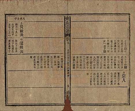 安徽[齐姓] 齐氏宗谱 — 民国30年[1941]_十八.pdf