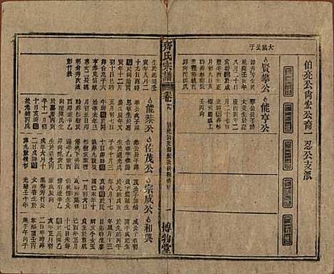 安徽[齐姓] 齐氏宗谱 — 民国30年[1941]_十九.pdf