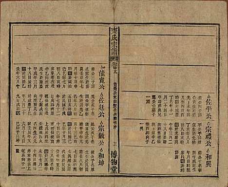 安徽[齐姓] 齐氏宗谱 — 民国30年[1941]_十九.pdf