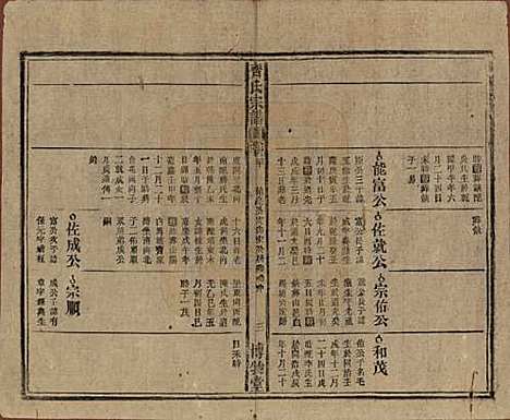 安徽[齐姓] 齐氏宗谱 — 民国30年[1941]_二十.pdf