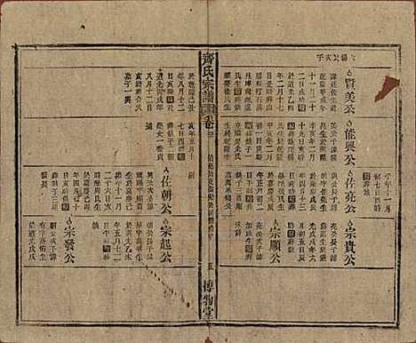 安徽[齐姓] 齐氏宗谱 — 民国30年[1941]_二十.pdf